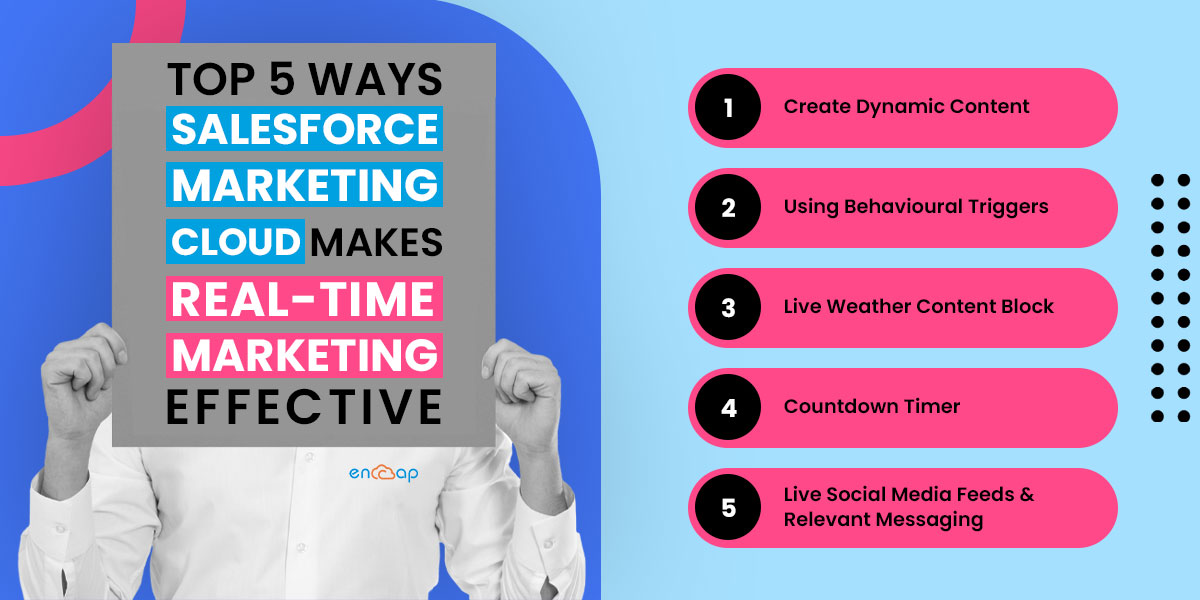 Top 5 Ways Salesforce Marketing Cloud Makes Real-Time Marketing Effective