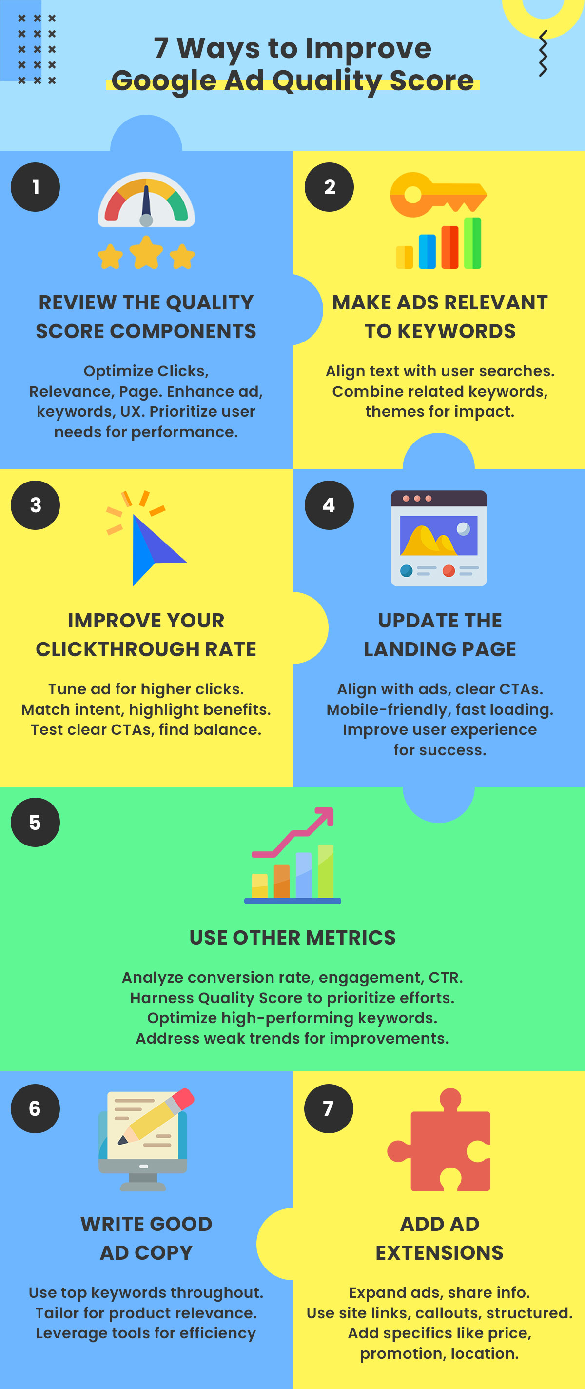 7 Ways to Improve Your Google Ads Quality Score