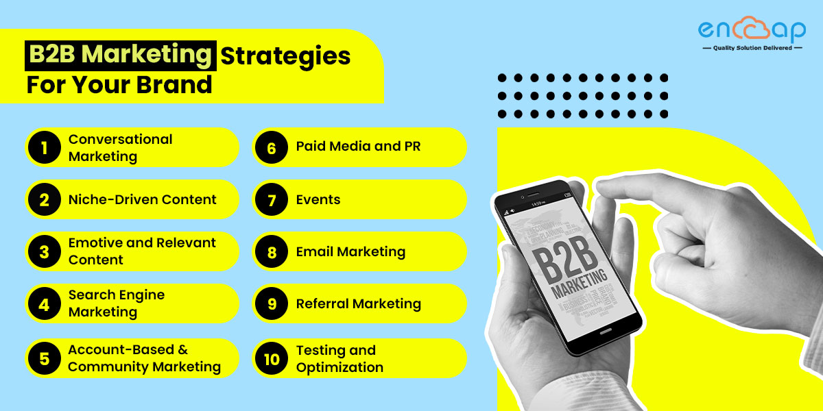 Top B2B Marketing Strategies For Your Brand
